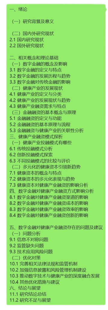 经济管理类文章写作、修改服务须知