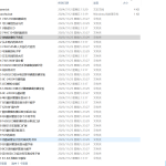 A92单片机C语言程序设计实训100例题-锤锤工作室