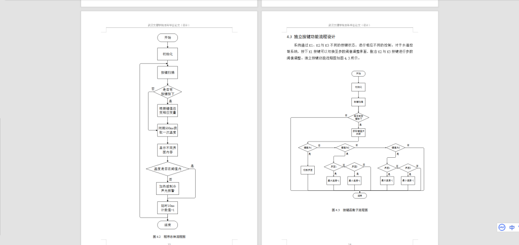 图片[2]-015 【基于单片机的水温控制系统】-锤锤工作室