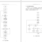 015 【基于单片机的水温控制系统】-锤锤工作室