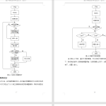 016 【基于单片机的客车超载检测系统】-锤锤工作室