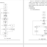 030 【基于单片机的智能教室照明系统】-锤锤工作室