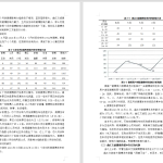 036 【旅游景区微博营销策略研究-以曲江文旅企业为例】-锤锤工作室