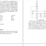 037 【甲醛气体浓度检测及报警系统的设计】-锤锤工作室