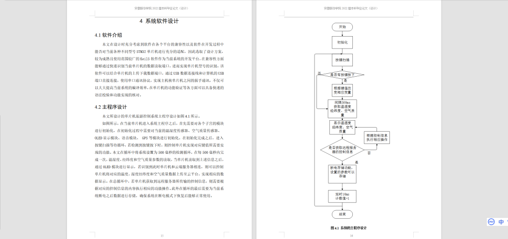 图片[2]-042 【基于WiFi的智慧旅游系统设计与实现】-锤锤工作室