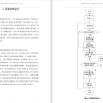 042 【基于WiFi的智慧旅游系统设计与实现】-锤锤工作室