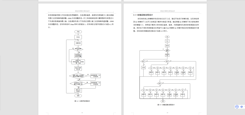 图片[2]-057 【基于单片机的大棚安全预警系统】-锤锤工作室