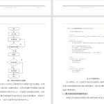 076【互联网＋智能导航畅行旅游系统设计】-锤锤工作室