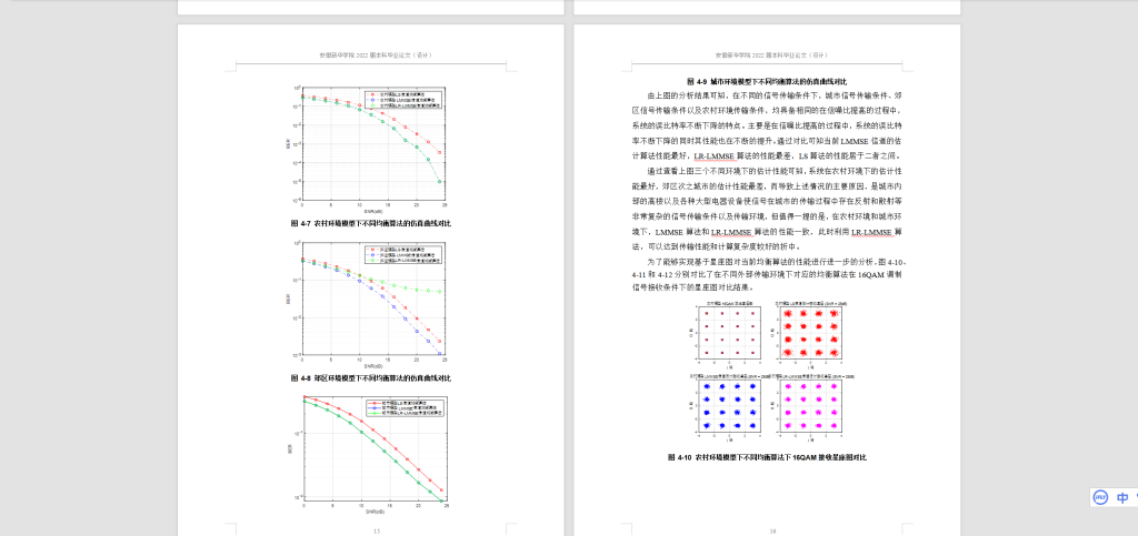 089【OFDM信道估计与均衡算法实现】-锤锤工作室