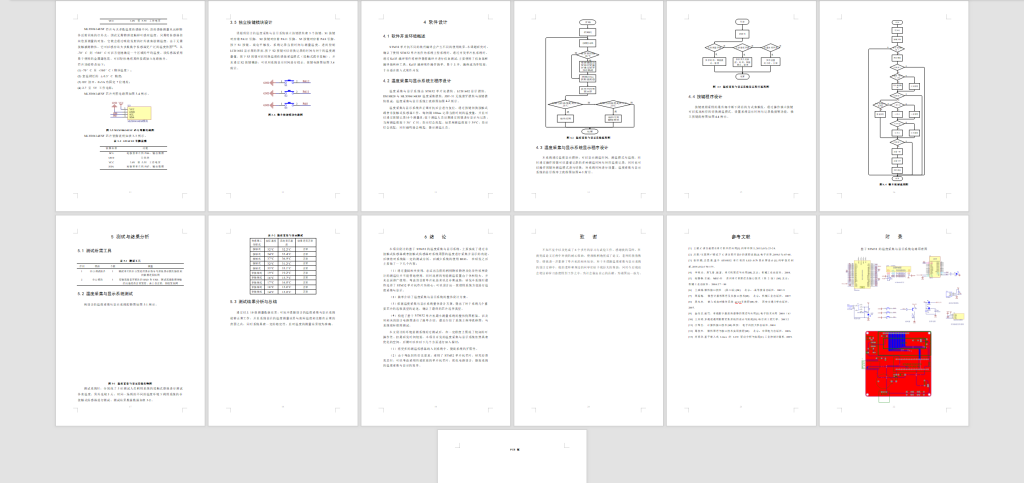 图片[5]-101【基于STM32的温度采集与显示系统】-锤锤工作室