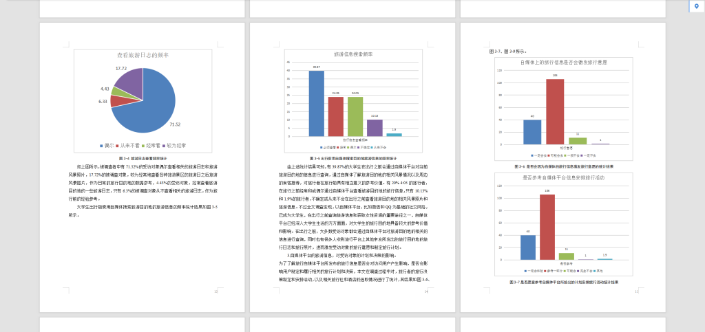 图片[2]-104【自媒体对大学生旅游消费行为影响的分析】-锤锤工作室
