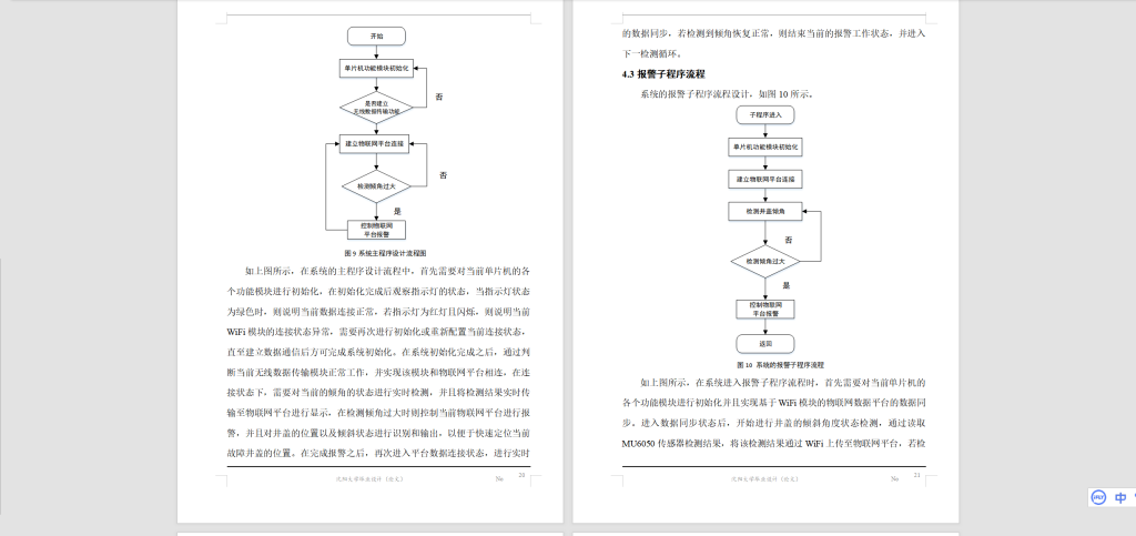 图片[4]-075【基于STM32微控制器的井盖防盗报警系统】-锤锤工作室