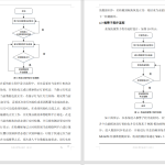075【基于STM32微控制器的井盖防盗报警系统】-锤锤工作室