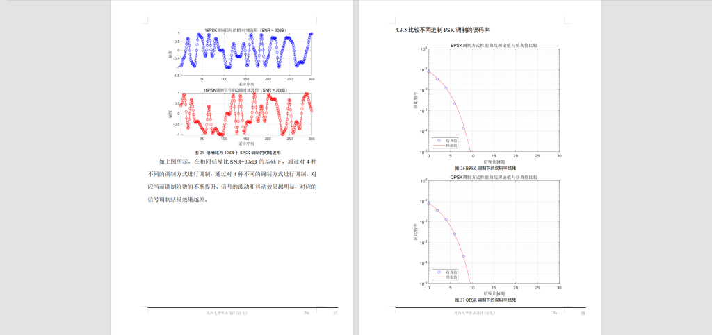 图片[3]-112【基于matlab的mpsk调制系统仿真技术研究】-锤锤工作室