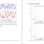 112【基于matlab的mpsk调制系统仿真技术研究】-锤锤工作室