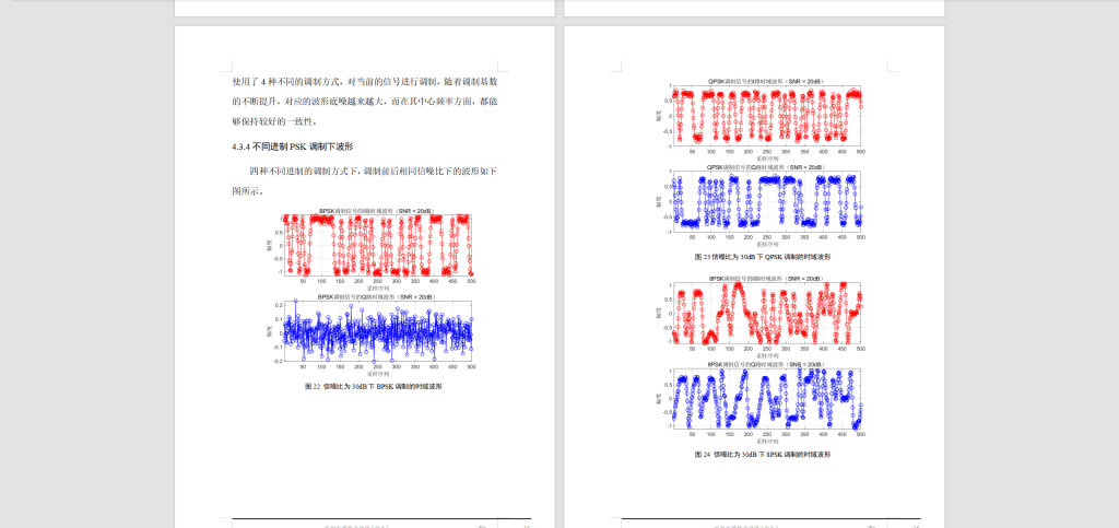 图片[2]-112【基于matlab的mpsk调制系统仿真技术研究】-锤锤工作室