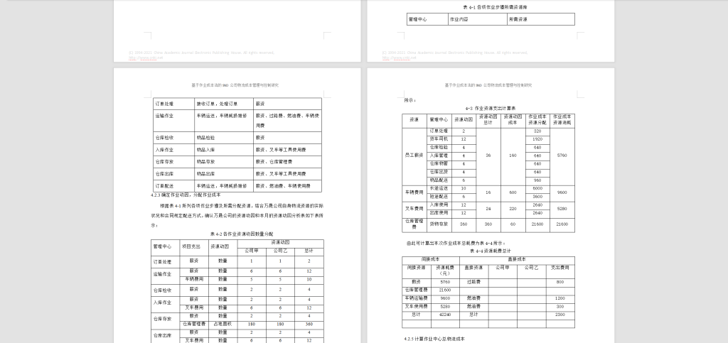 图片[2]-123 【作业成本法在物流企业成本管理中的应用——以扬州市万晟物流有限公司为例 】-锤锤工作室