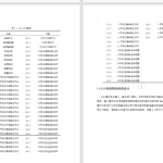 128  【立体车库智能控制系统设计】-锤锤工作室