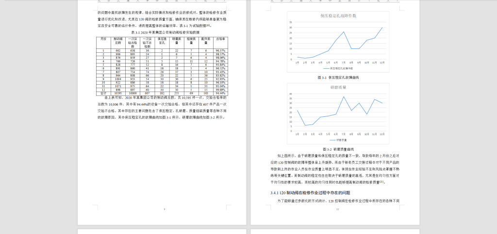 图片[4]-132 【铁路货车车辆制动系统运用及故障分析研究】-锤锤工作室