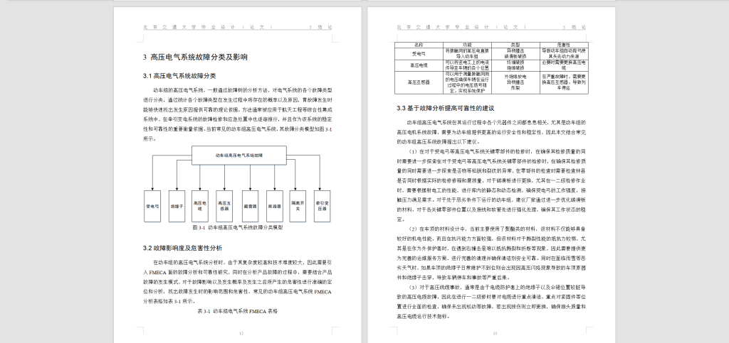 图片[2]-136 【动车组高压电气系统可靠性研究】-锤锤工作室
