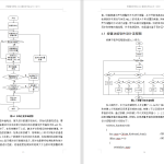 171基于无线通信技术的矿井新风智能控制系统设计-锤锤工作室