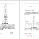 187-基于单片机的鸡舍智能环境控制系统设计-锤锤工作室