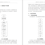 201-单目标运动目标检测研究与实现-锤锤工作室