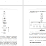 203-基于物联网的远程监测患者血压系统的设计和实现-锤锤工作室