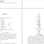 221-基于单片机的智能教室远程监控系统设计-锤锤工作室