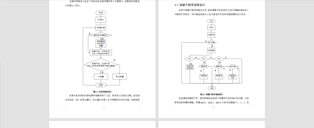 图片[4]-238-基于单片机的气体分析仪设计-锤锤工作室