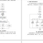 238-基于单片机的气体分析仪设计-锤锤工作室