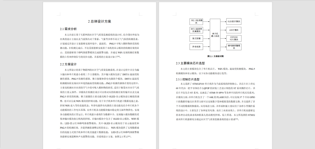 图片[3]-247-基于物联网的社区空气质量监测系统-锤锤工作室