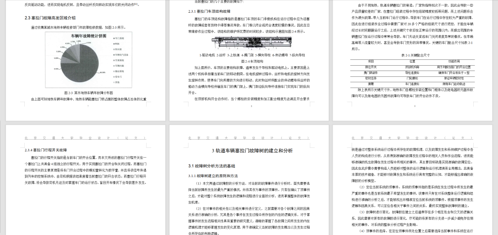 图片[2]-273-轨道车辆塞拉们结构设计与故障处置研究-锤锤工作室