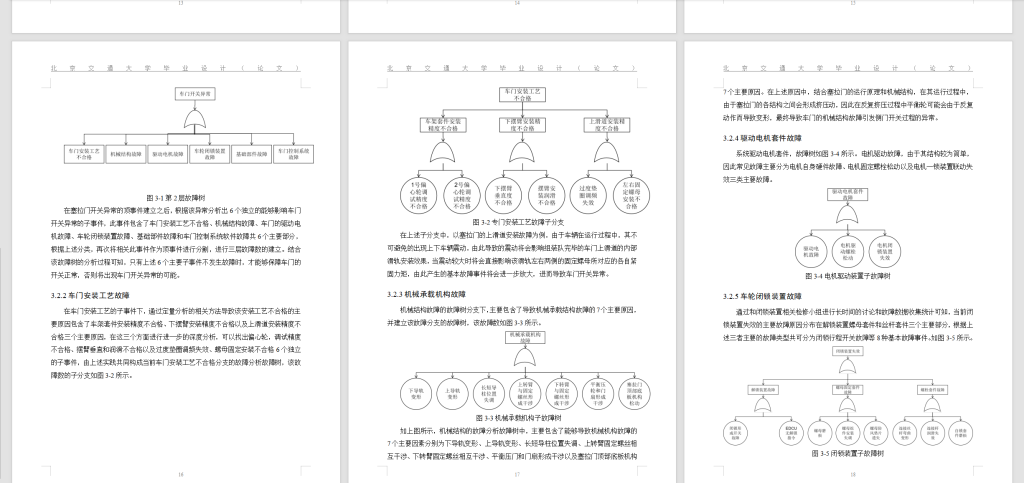 图片[3]-273-轨道车辆塞拉们结构设计与故障处置研究-锤锤工作室