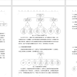 273-轨道车辆塞拉们结构设计与故障处置研究-锤锤工作室