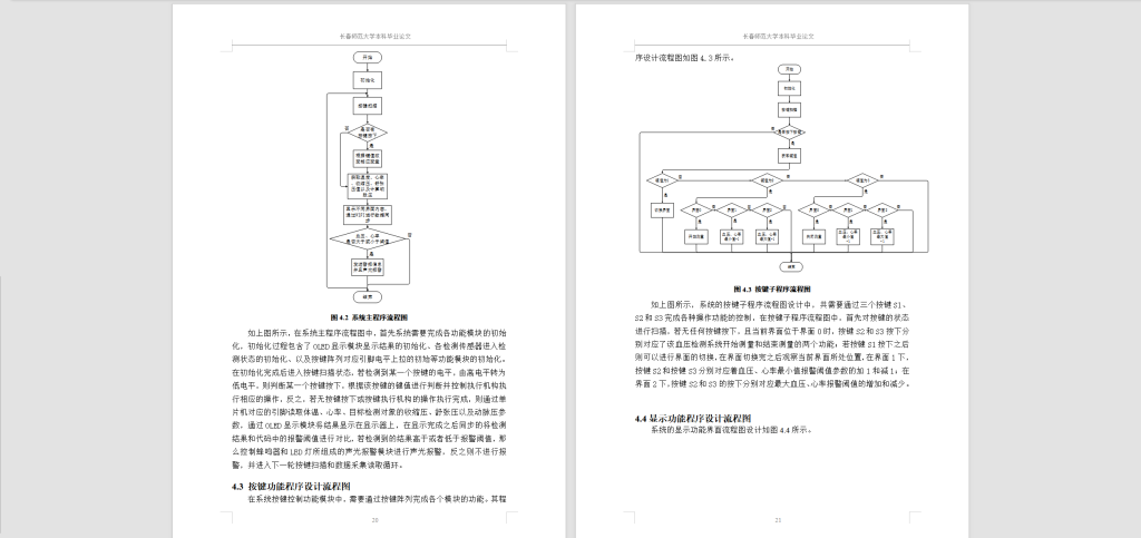 图片[3]-280-基于单片机的人体健康监测系统的设计与实现-锤锤工作室
