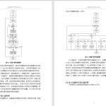 280-基于单片机的人体健康监测系统的设计与实现-锤锤工作室