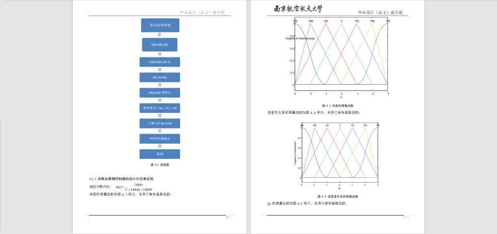 图片[2]-294光电伺服系统高精度控制方法与仿真研究-锤锤工作室