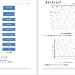 294光电伺服系统高精度控制方法与仿真研究-锤锤工作室