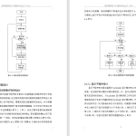 326【西安思源学院】基于单片机的电动自行车速度控制系统设计-锤锤工作室