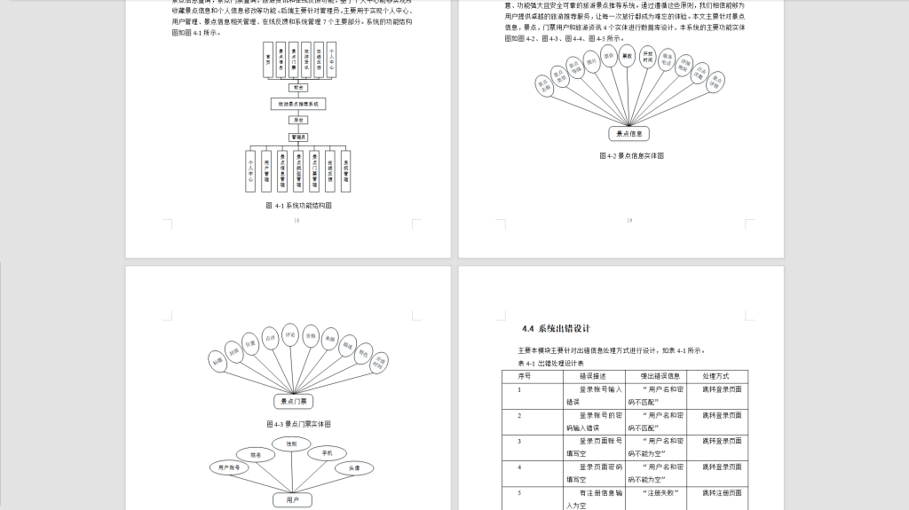 341【新华学院】基于人工智能的旅游景点推荐系统设计与开发-锤锤工作室
