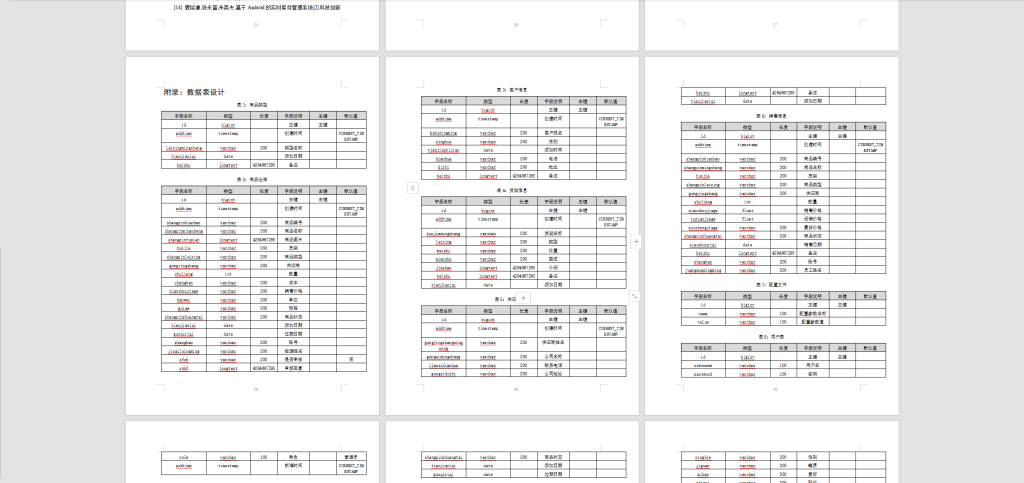 图片[8]-344【新华学院】【基于JAVA的便利店库存管理系统的设计与实现】-锤锤工作室