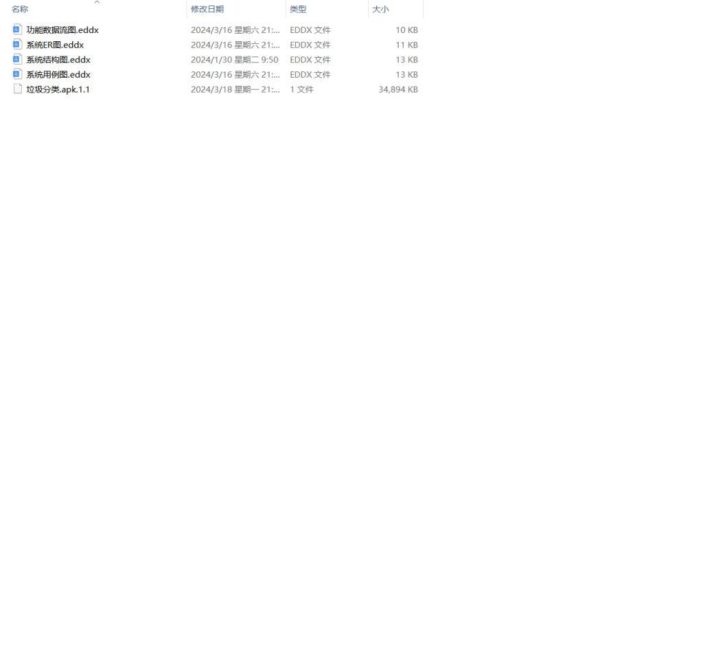 图片[2]-363【西安思源学院】【图像识别技术在小区垃圾分类与回收中的应用】-锤锤工作室