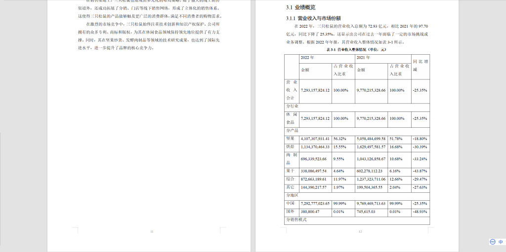 364【新华学院】三只松鼠股份有限公司国际化发展的成就与启示-锤锤工作室