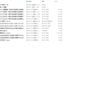 370【新华学院】中国手机的国际化经营模式研究-以华为手机为例（可写）-锤锤工作室