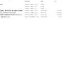 380【新华学院】基于机器学习的图像检索与分类-锤锤工作室