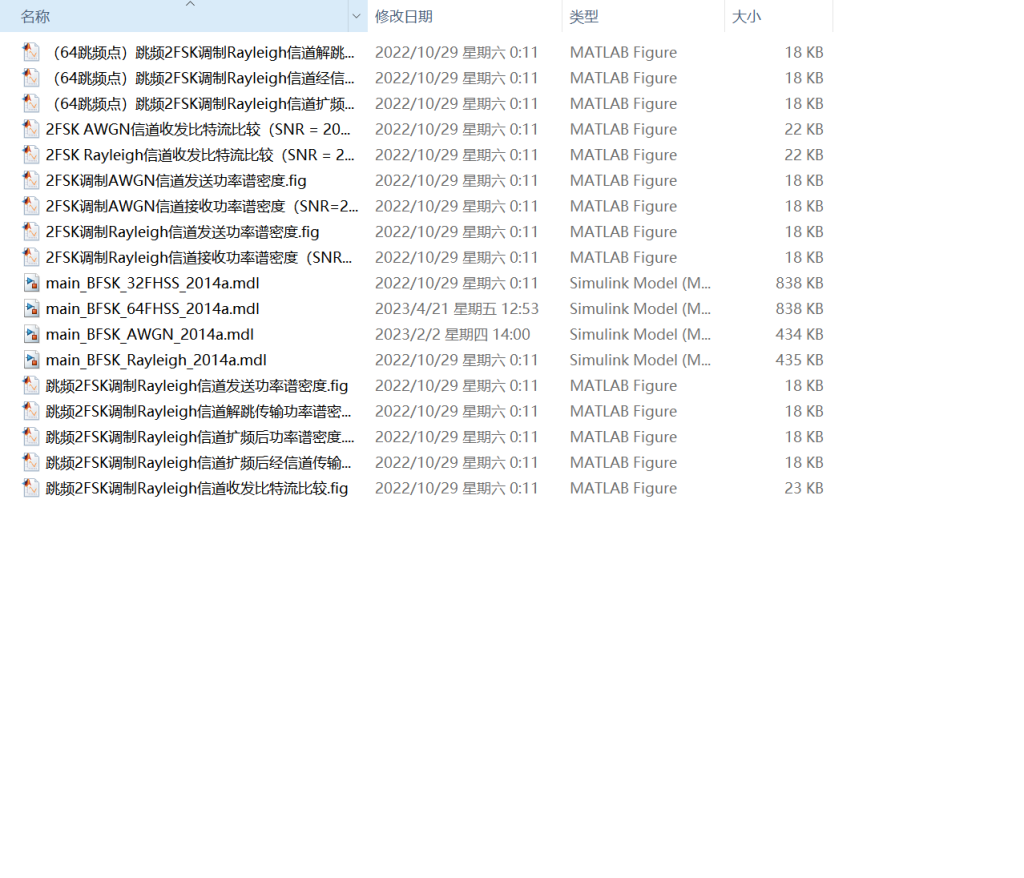图片[7]-388【新华学院】超短波跳频系统仿真与性能分析-锤锤工作室