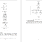 395【西京学院】智能家居客厅调光灯设计与实践-锤锤工作室