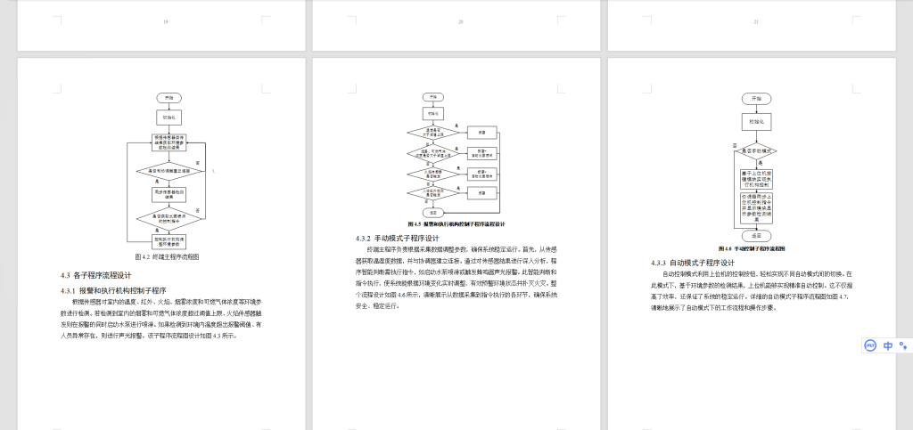 图片[4]-396【新华学院】基于ZigBee的轰趴馆安防预警系统的设计与实现-锤锤工作室