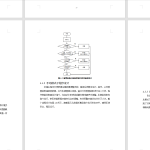 396【新华学院】基于ZigBee的轰趴馆安防预警系统的设计与实现-锤锤工作室